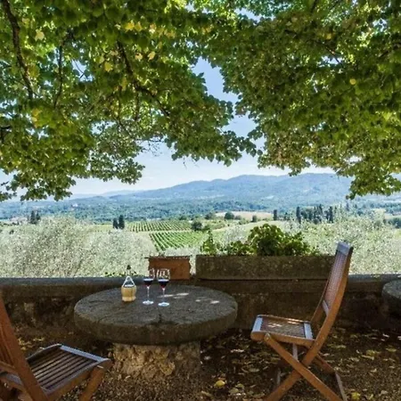 Villa Del Mosaico Rignano Sull Arno